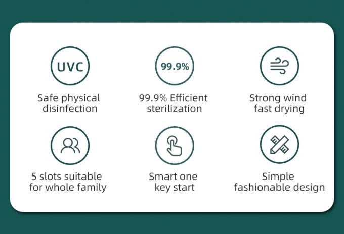 Stérilisateur lumineux UVC à batterie à domicile, brosses à dents intelligentes à mur, désinfectant 1