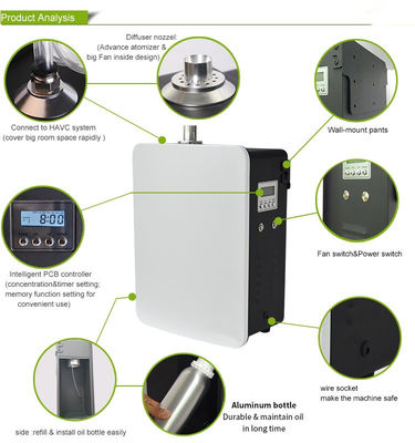 2000m³ Aroma Diffuser Machines With Convenient 500ml Oil Capacity