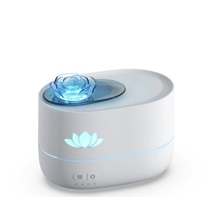 Humidificateur de flamme à niveau sonore inférieur à 35 dB avec diffuseur d'humidificateur à arrêt automatique