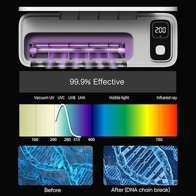 Une batterie de 2000 Mah, une brosse à dents intelligente, un étui désinfectant automatique, à l'épreuve de l'eau IPX7.